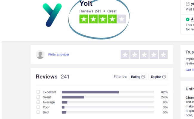 yolt review via trustpilot