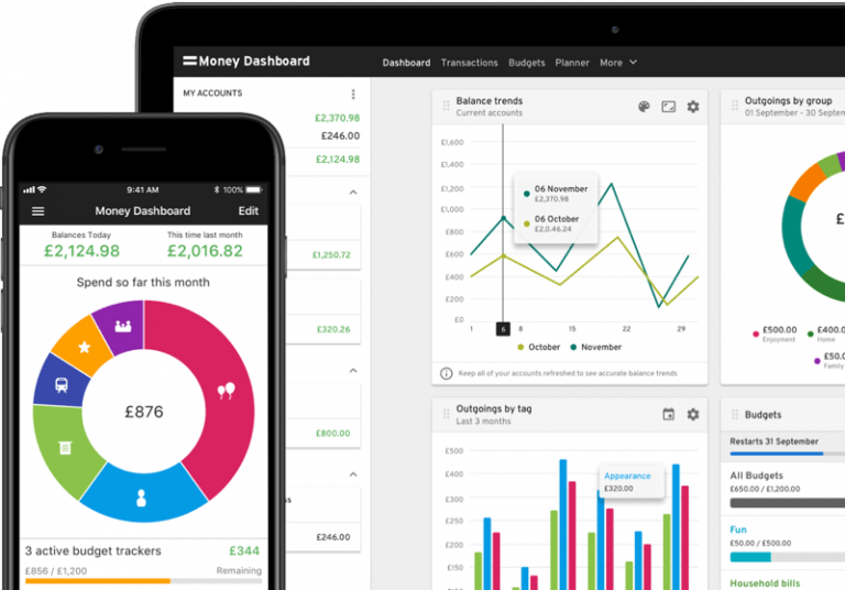 Money Dashboard Review (January 2024): Old But Gold?