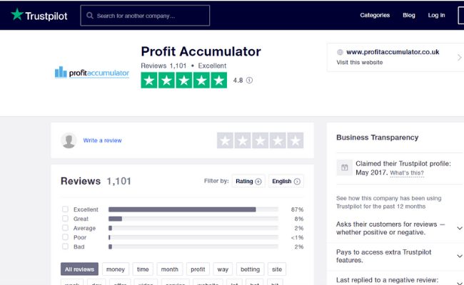 profit accumulator reviews
