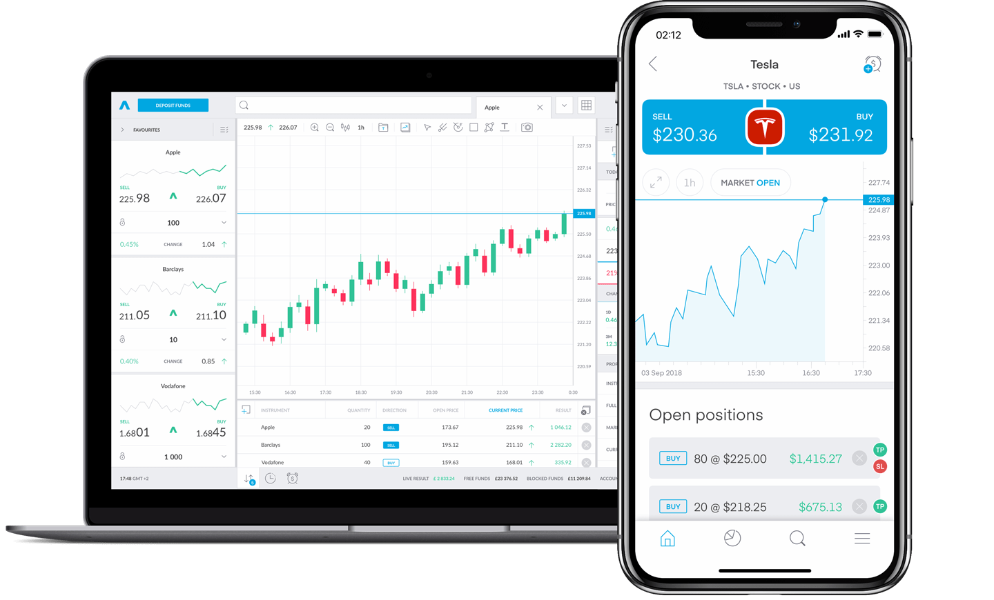 trading 212 review