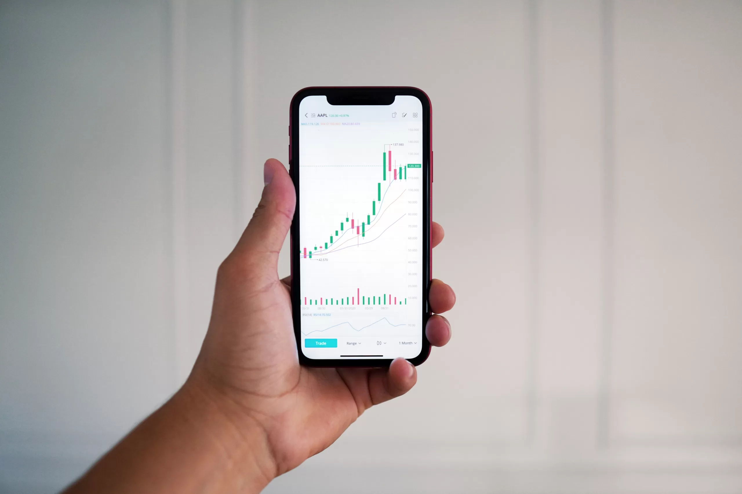 Investing Terminology